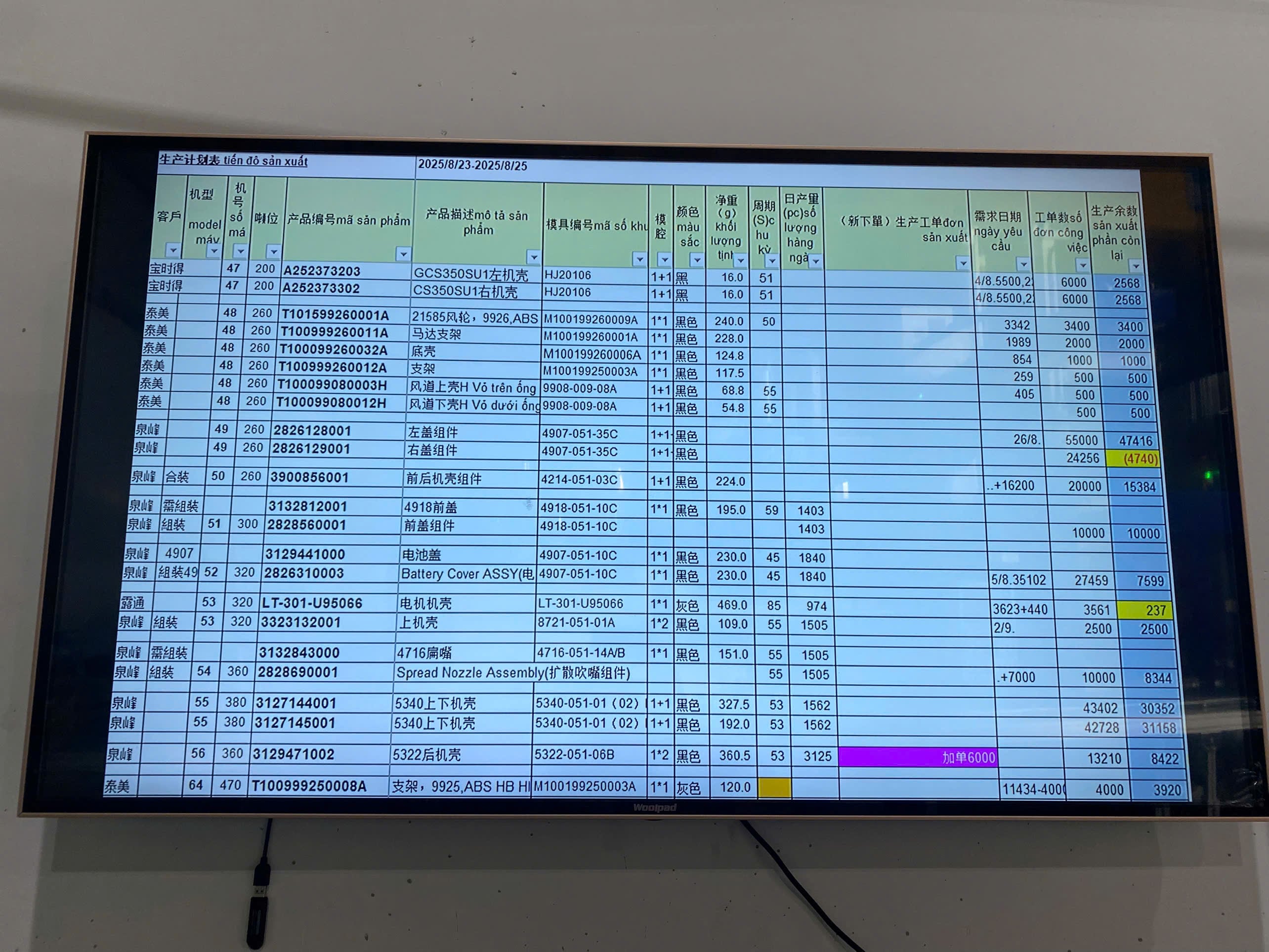 Production Plan 1.jpg